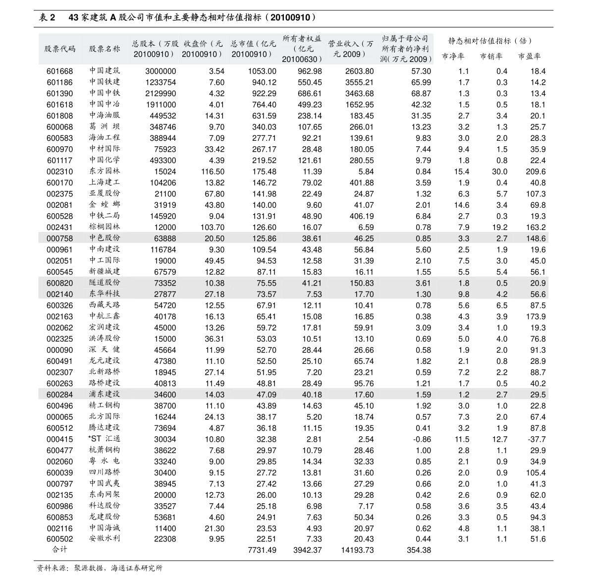 苹果手机a1700报价表今日华强北苹果13手机报价表-第2张图片-太平洋在线下载