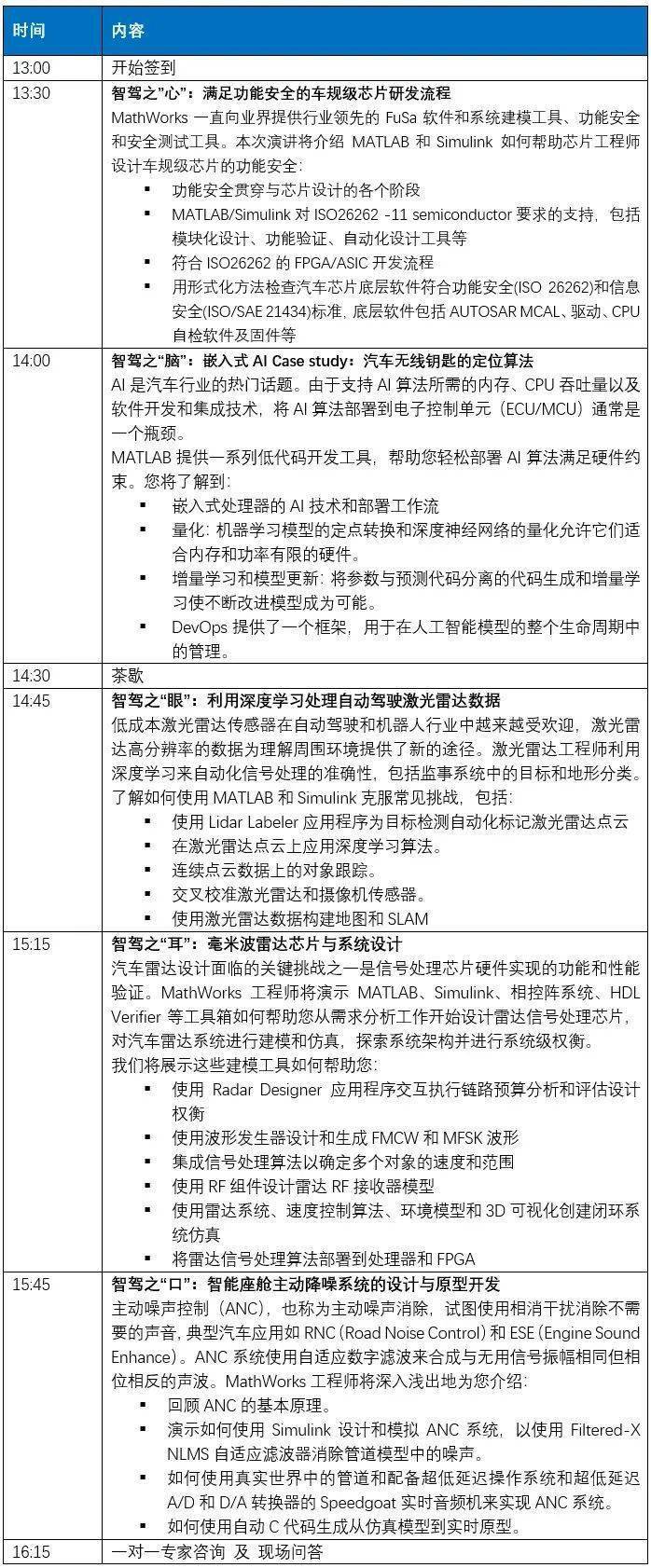 华为手机如何把电话备注
:技术研讨会（12月14日 上海）| MATLAB芯思路之智能驾驶与智能座舱-第2张图片-太平洋在线下载