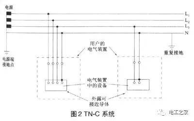 华为手机和mac连接不上
:热水器有根细线（接地线）可不可以和插座上的地线连接-第1张图片-太平洋在线下载