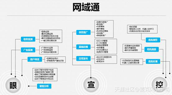 2015年华为上市的手机
:网娱智信荣获2015福布斯中国非上市潜力企业100强-第4张图片-太平洋在线下载