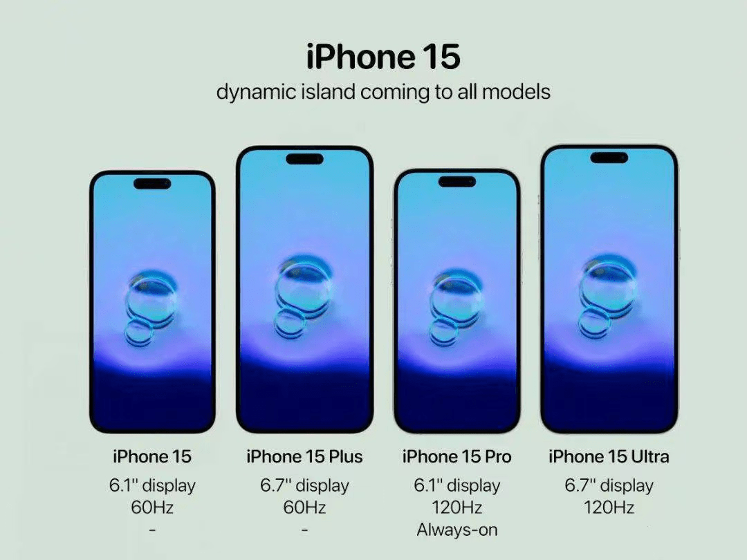 苹果x适合14.6版本吗:iPhone15系列将于9月发布：四版本+全系挖孔屏+A17处理器，价格感人！