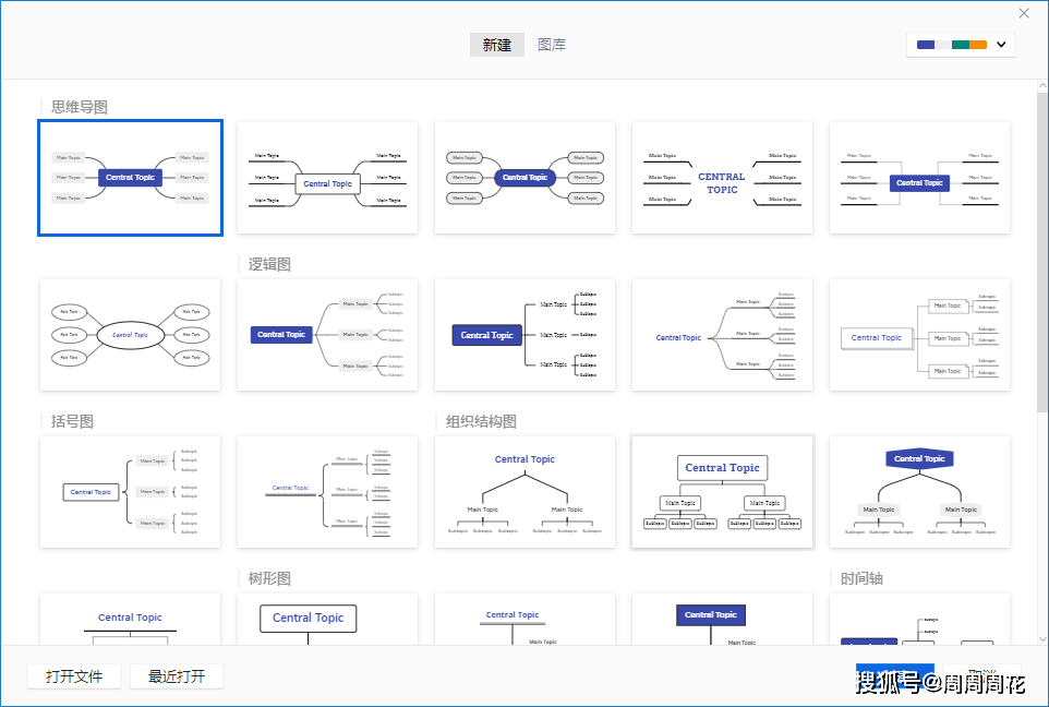 免耽app苹果版安装下载:【xmind思维导图下载】XMind 2021 v11.0.0免费绿色版下载-免安装-第7张图片-太平洋在线下载