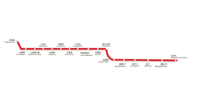 超变苹果版传奇
:今天是北京地铁53岁生日！从一条线到一张网的蝶变