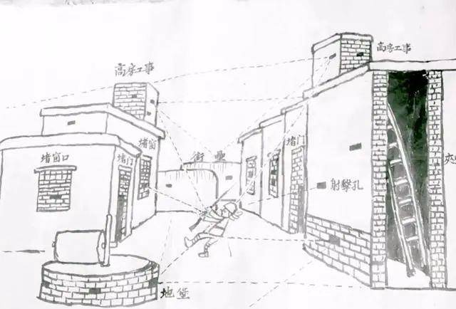 小苹果打鬼子版
:真实的地道战-第8张图片-太平洋在线下载