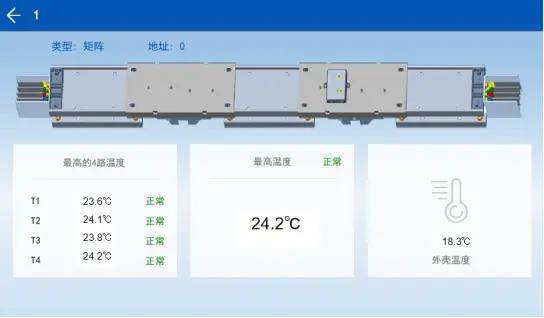 能源监控系统推荐苹果版:安科瑞母线红外测温方案助力新能源光伏产业工厂安全用电-第8张图片-太平洋在线下载