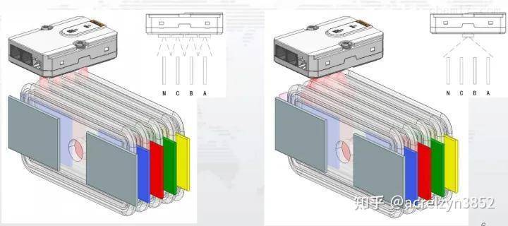 能源监控系统推荐苹果版:安科瑞母线红外测温方案助力新能源光伏产业工厂安全用电-第12张图片-太平洋在线下载