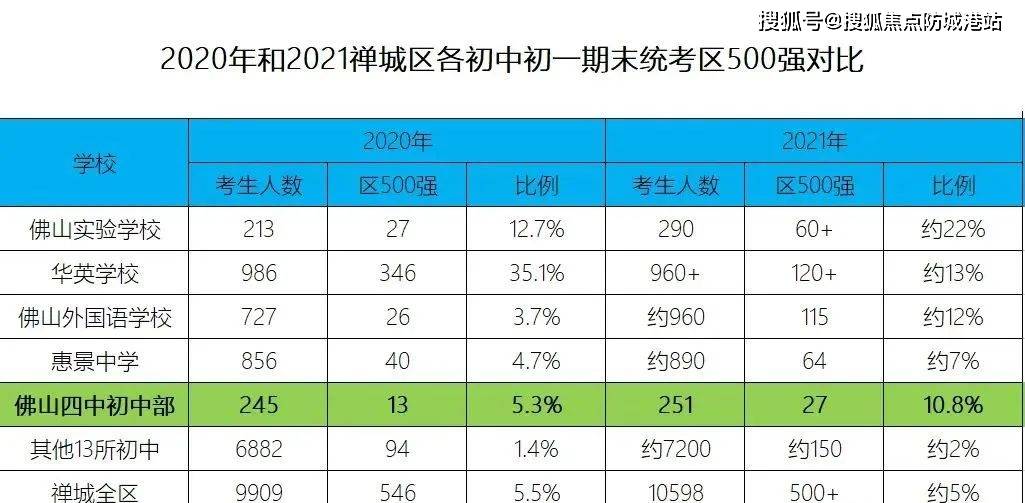 小苹果洗手舞版:佛山【旭辉恒基铂仕湾旭辉恒基铂仕湾】最新优惠/ 旭辉恒基铂仕湾售楼处首页-第8张图片-太平洋在线下载