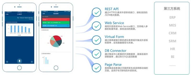 手机应用助手:泛微业财税协同管理平台应用场景--智能助手