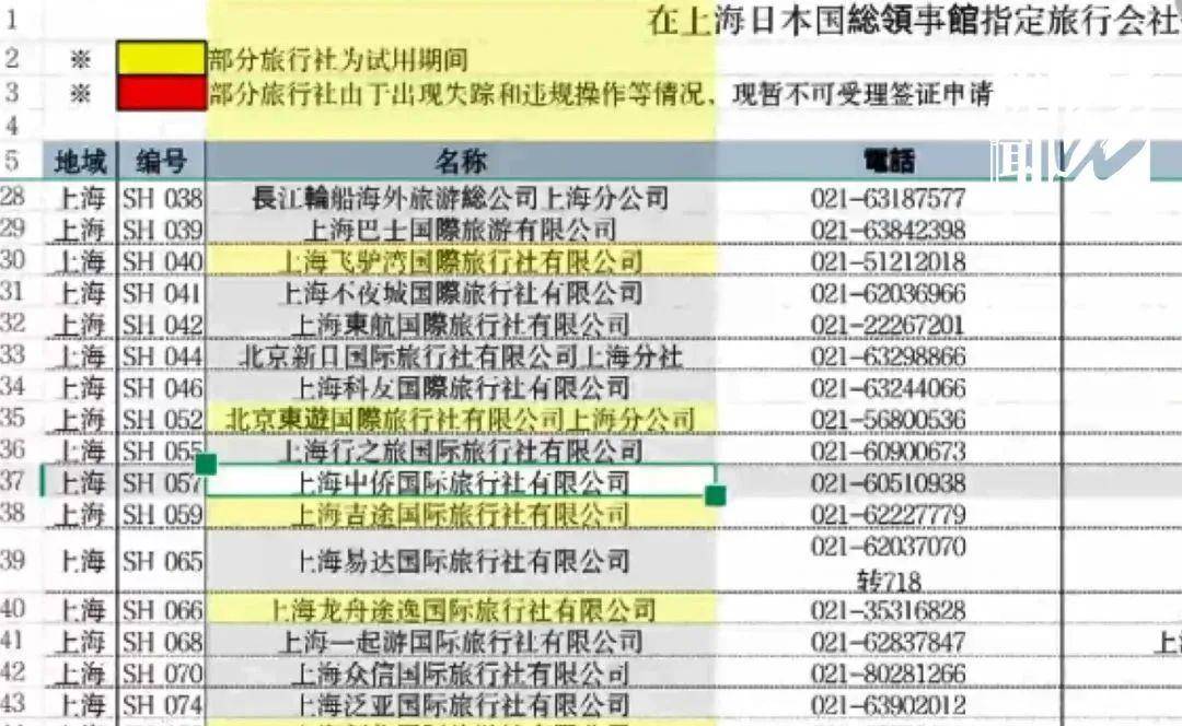 大批上海人的赴日本签证被终止，且通过同一家机构办理，什么情况？-第10张图片-太平洋在线下载