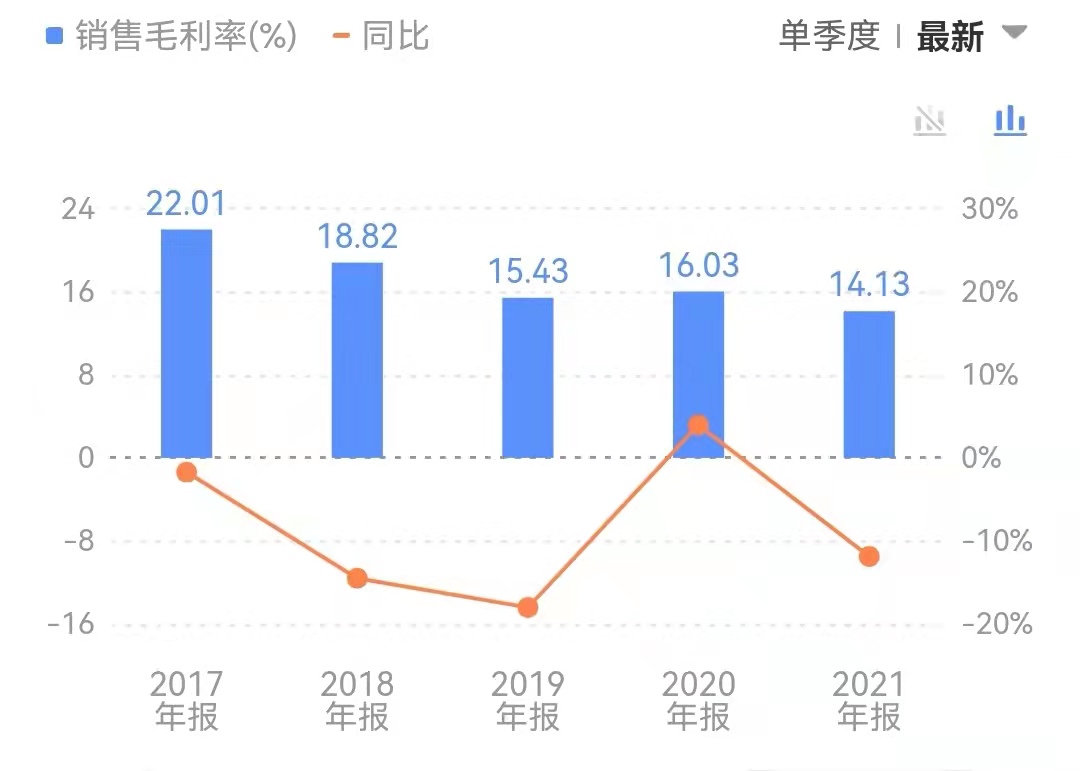 苹果砍单新闻关于苹果手机最新新闻