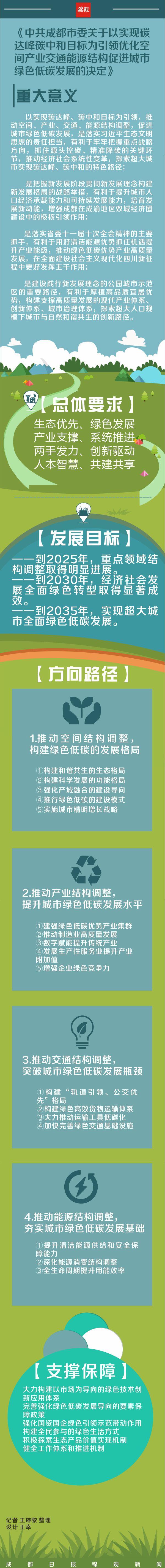 锦官新闻客户端南方十新闻客户端app-第1张图片-太平洋在线下载