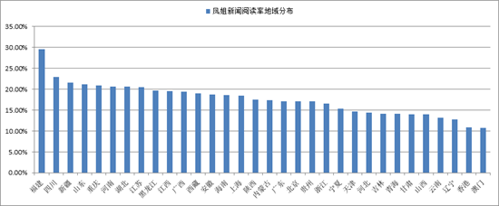 新闻客户端图片比列电脑端剪映怎么调整视频比例-第2张图片-太平洋在线下载