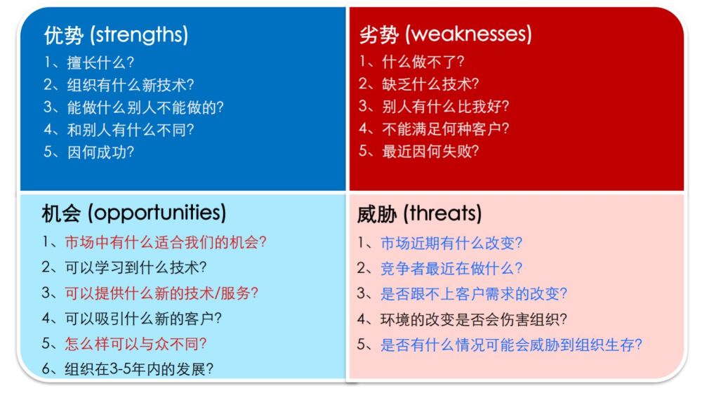 腾讯新闻客户端swot腾讯新闻app下载并安装-第2张图片-太平洋在线下载