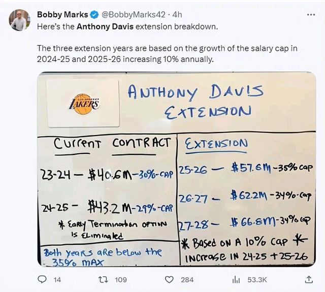 nba手机新闻新浪nba官网新闻-第2张图片-太平洋在线下载