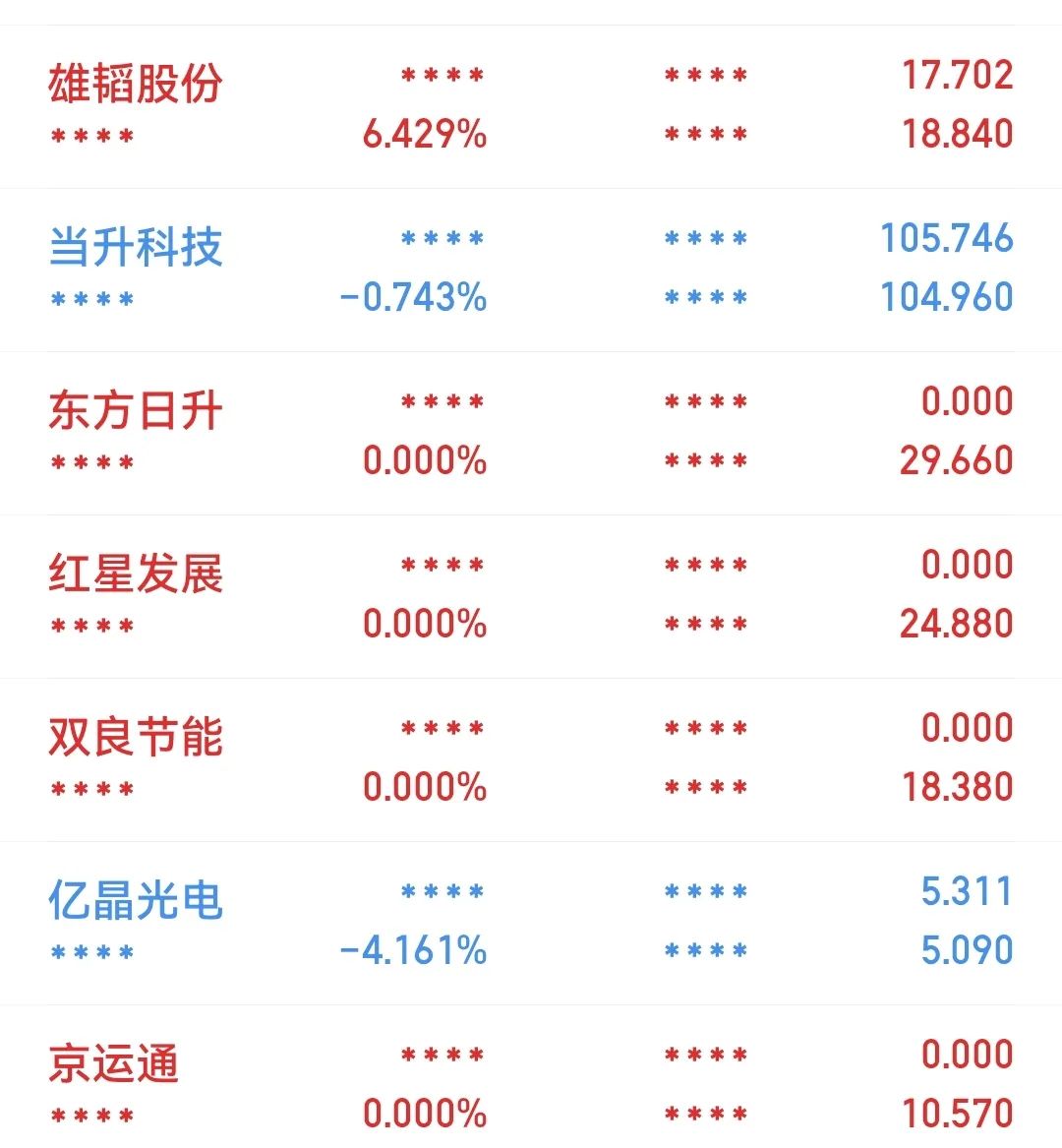 东方财富网手机版官网东方财富网官方网站首页手机股票-第1张图片-太平洋在线下载