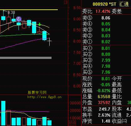 盛世赢家手机版免费版盛世昊通加速整合行业升级