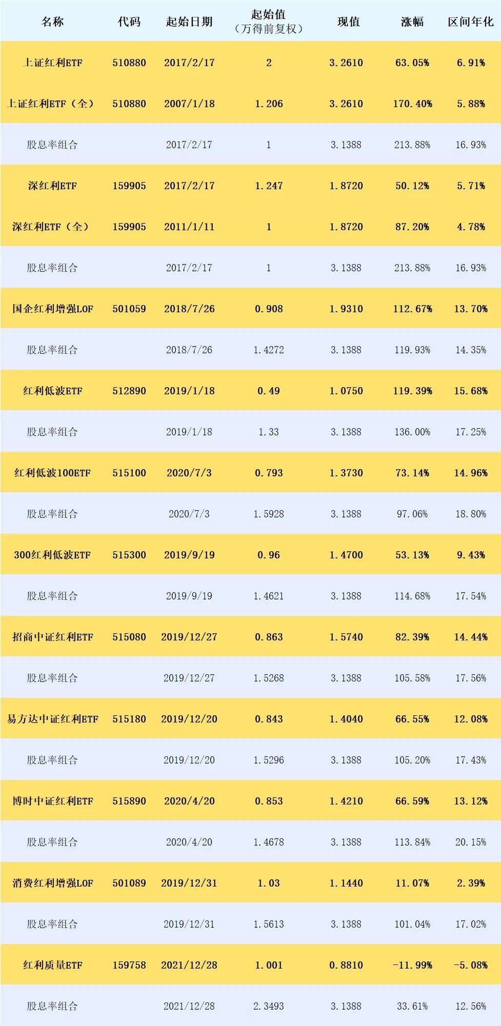 包含网页版赌场苹果版app安装的词条-第1张图片-太平洋在线下载