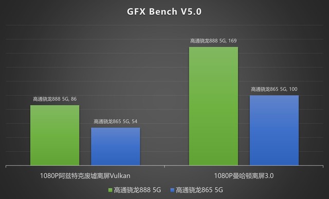 x2刷3安卓p测试版adobefirefly官网下载-第2张图片-太平洋在线下载