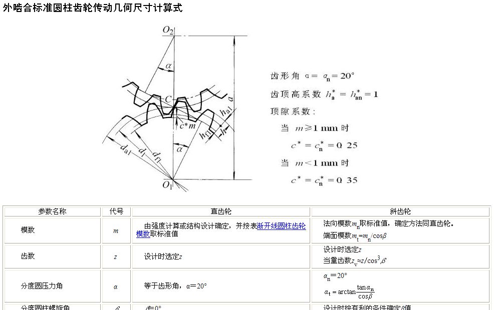 手机版齿轮计算变速齿轮安卓版下载-第2张图片-太平洋在线下载