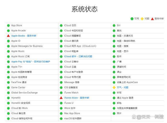 tucao苹果客户端苹果拒绝更新微信和抖音-第1张图片-太平洋在线下载