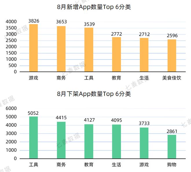 苹果广告版app苹果跳过广告的软件-第2张图片-太平洋在线下载