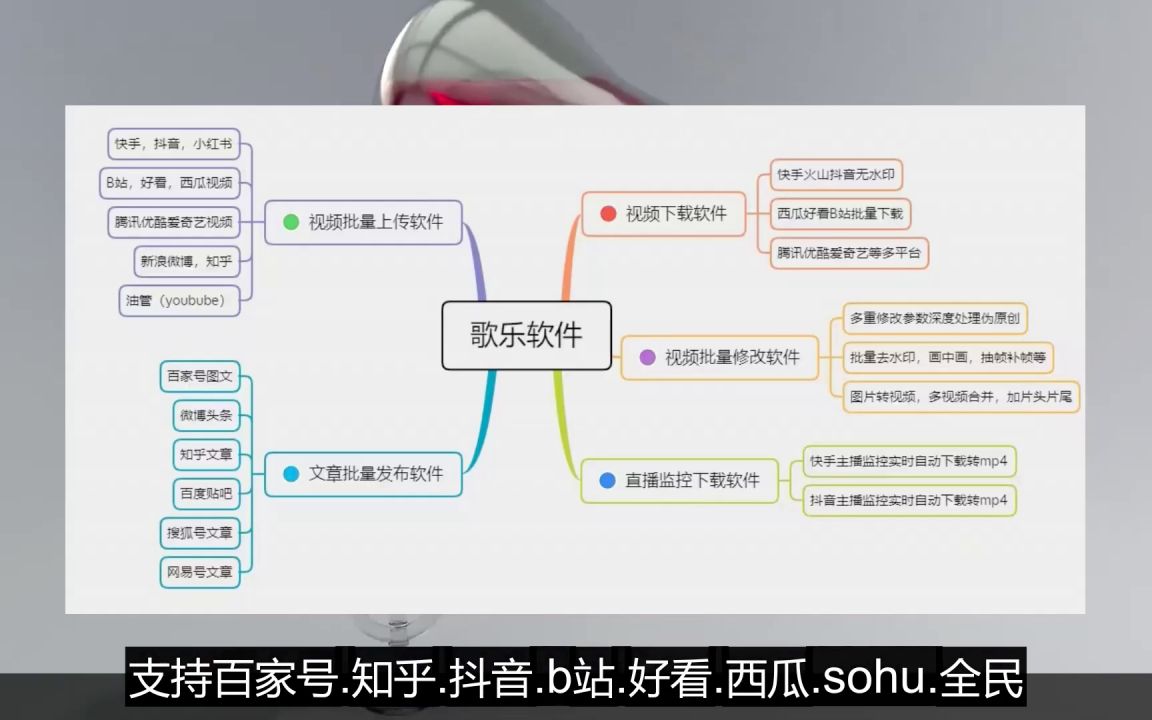 手机版视频解析抖音抖音视频在线解析提取工具-第2张图片-太平洋在线下载