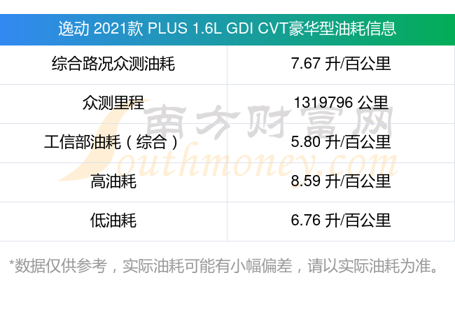 南方plus客户端原声南southplus+求物询问