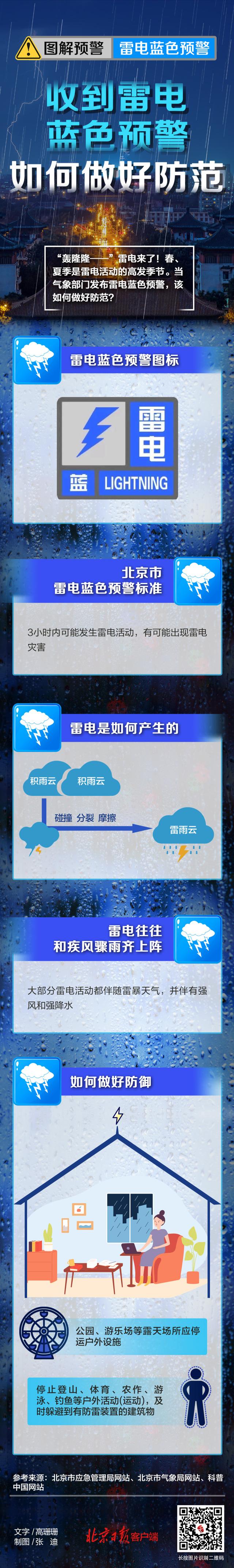 雷电9安卓版雷电模拟器9安卓版官网