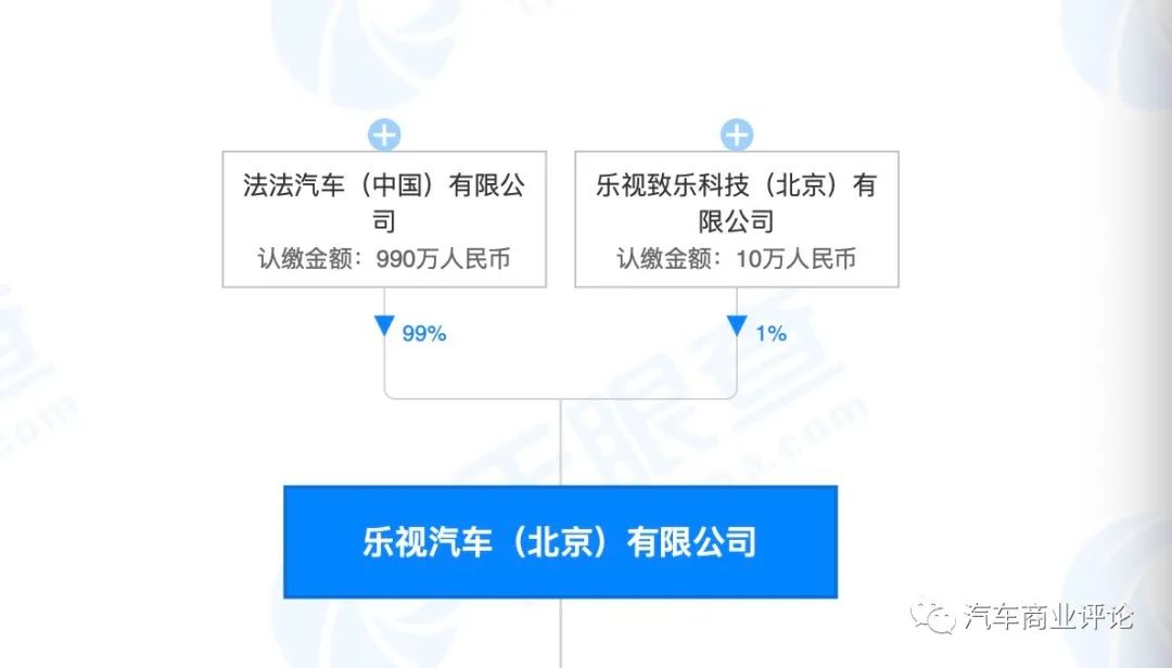 qq天眼安卓版天眼查病毒软件下载