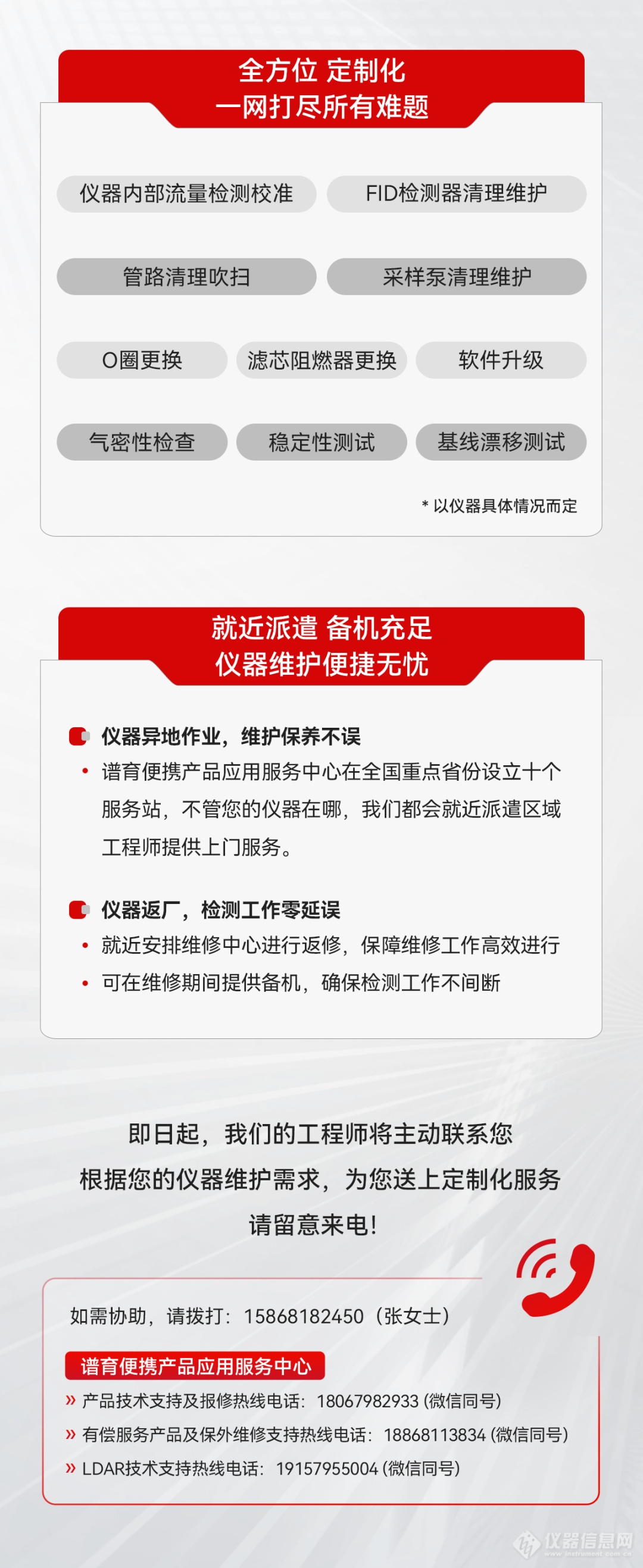 关怀计划苹果版下载苹果怎么用不了华为的智能关怀