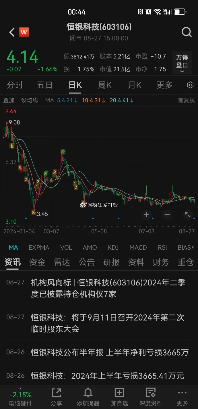 大通证券手机版苹果大通证券智慧通最新版官方下载-第2张图片-太平洋在线下载