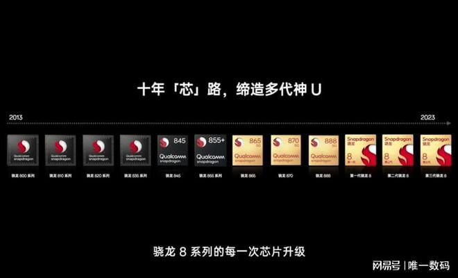 安卓系统intel版intelunison电脑版-第2张图片-太平洋在线下载