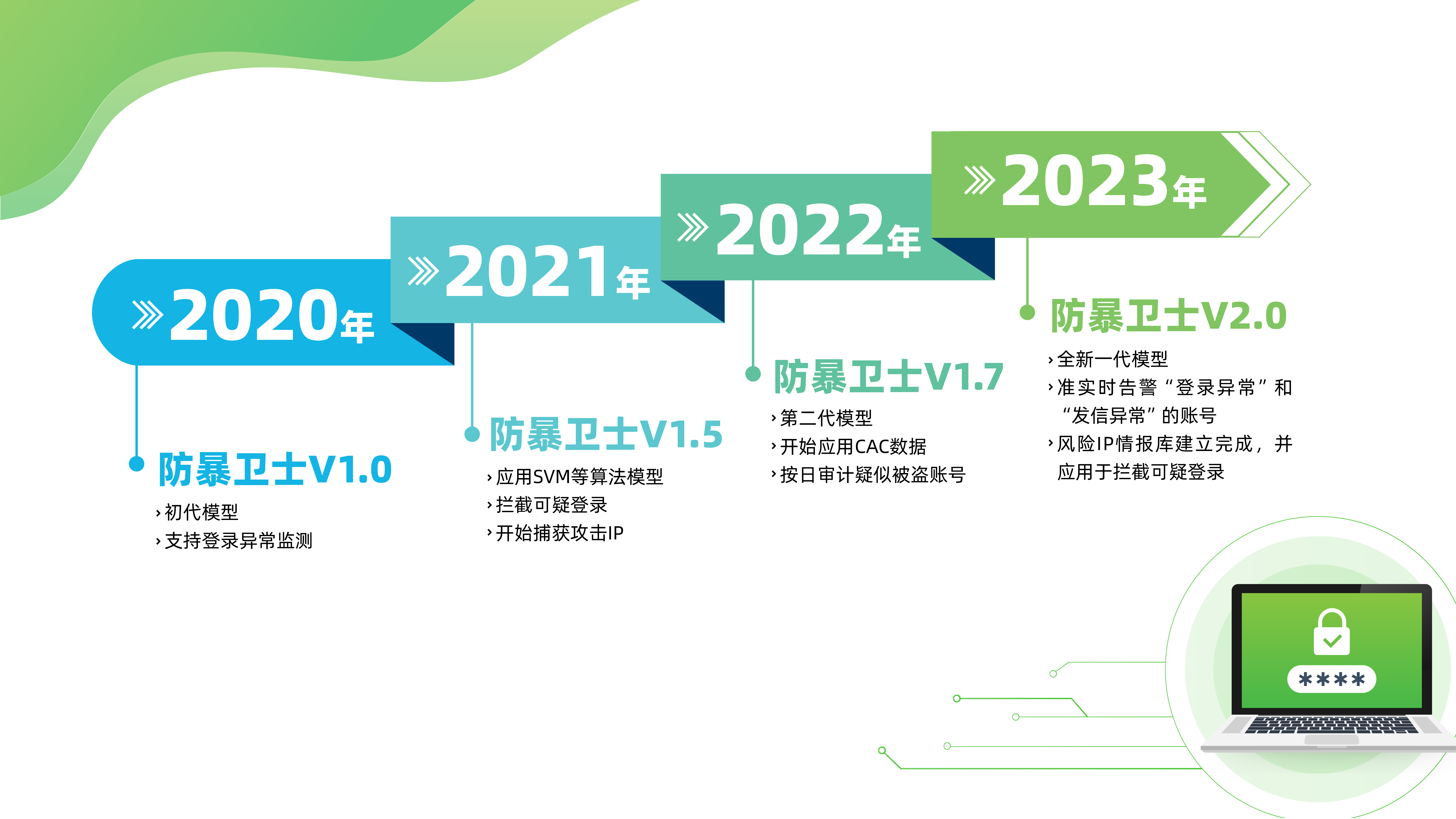 coremail客户端登陆coremail客户端下载官方