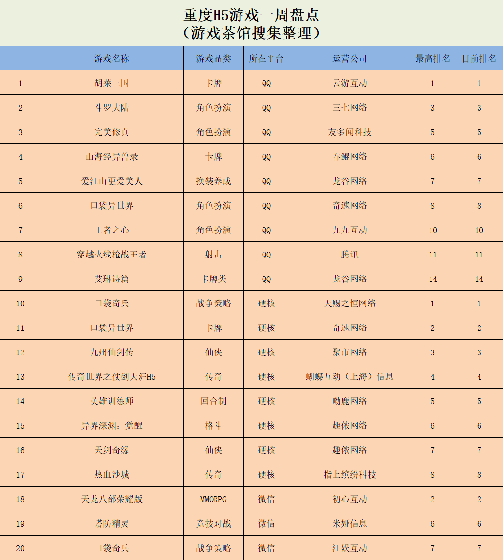 我是大东家苹果版OPPO版(我是大东家正版有哪些隐藏福利)-第7张图片-有道翻译官网