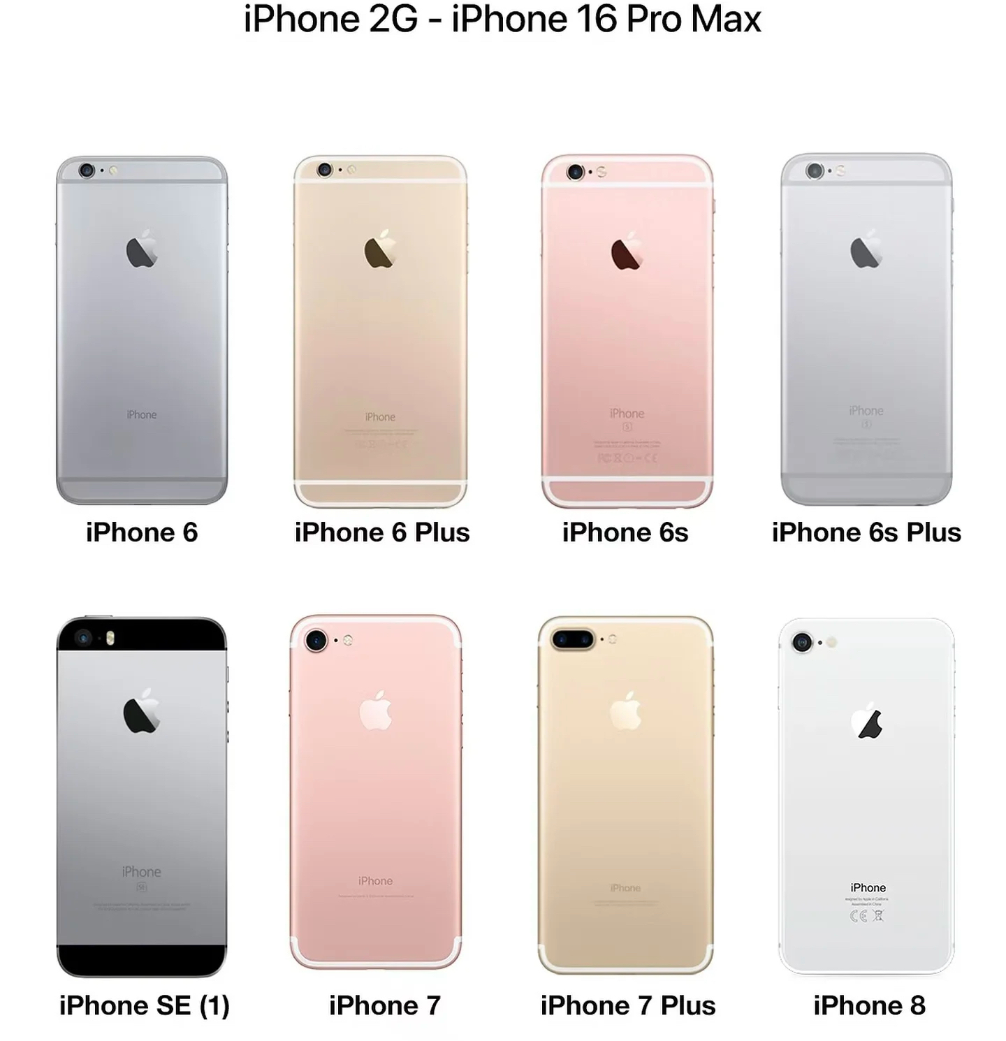 苹果4兼容版版片怎下载(苹果手机如何下载兼容版本)